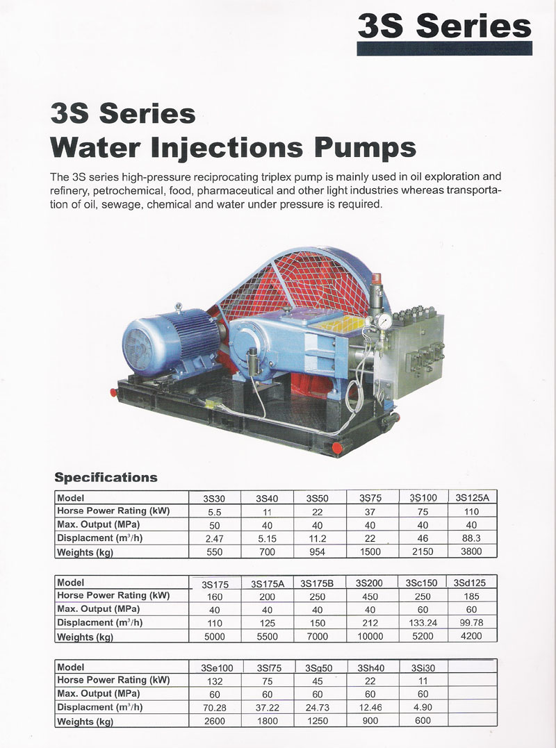 3S Series Slush Pump