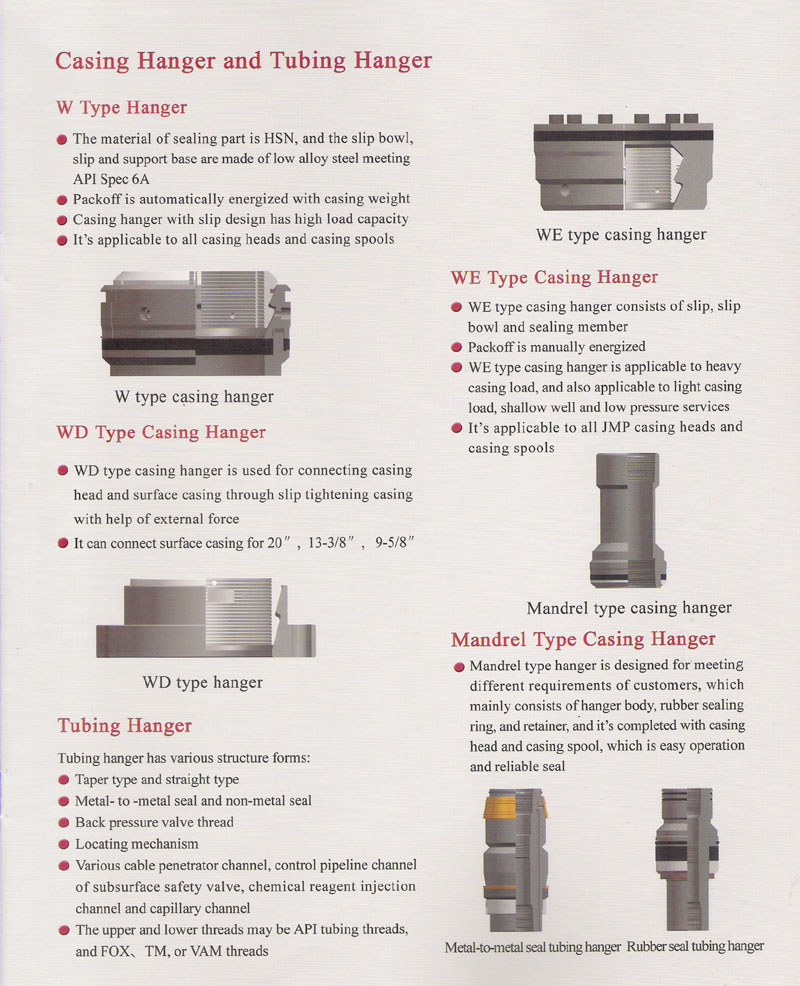 Casing Hanger & Tubing Hanger