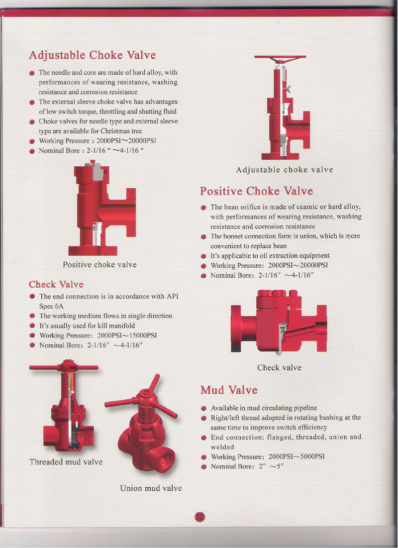 Adjustable Choke Valve