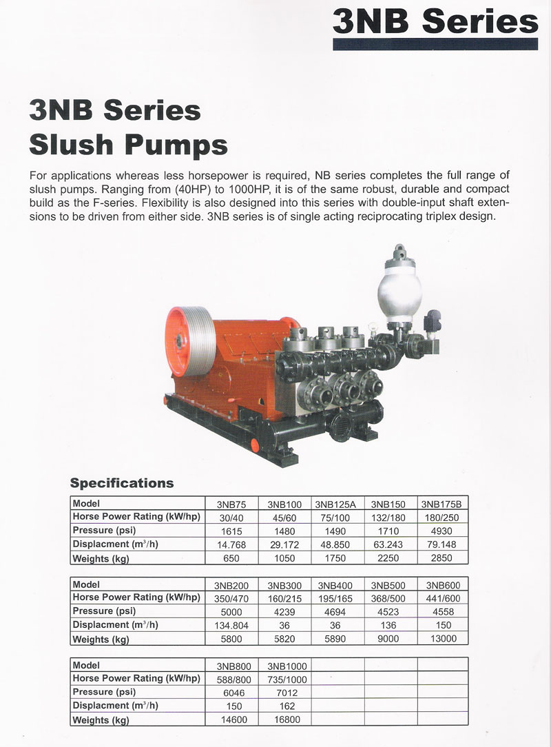 3NB Series Slush Pumb