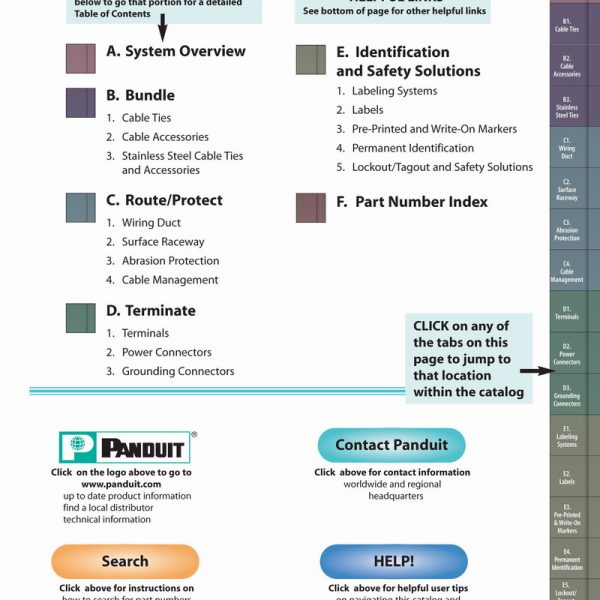 Electrical Solution