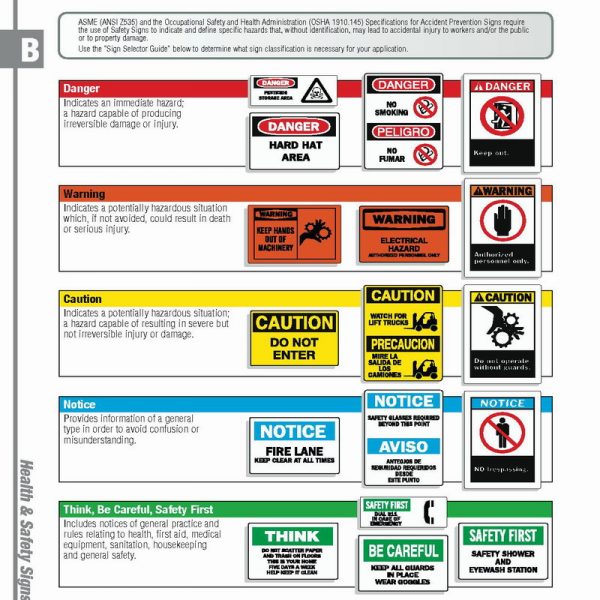Health & Safety Signs