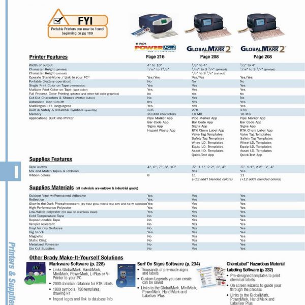 Printers & Supplies