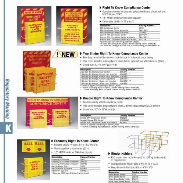 Regulatory Markings